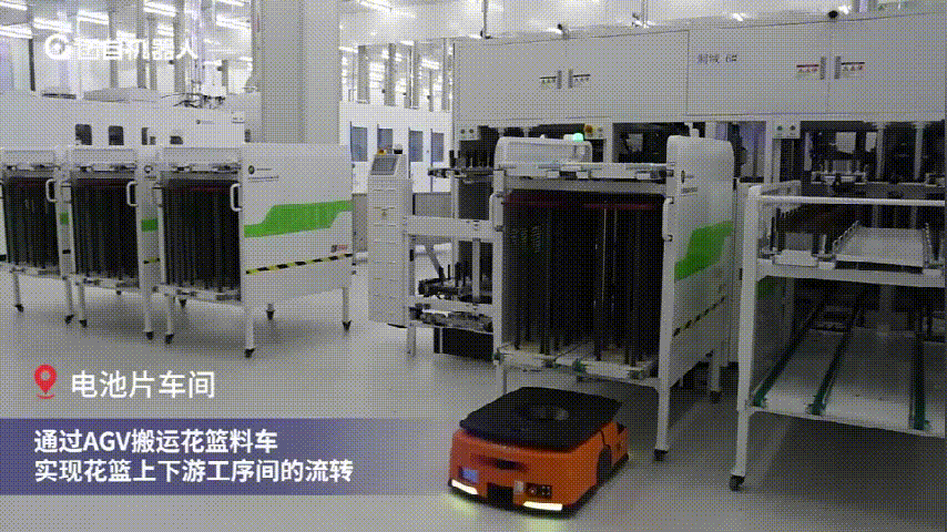 電池片.gif 電池片.gif